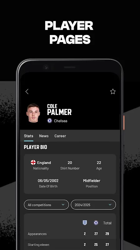 GOAL Live Scores GOAL Live Scores