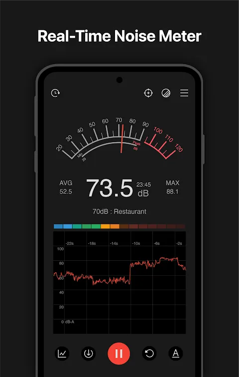 Decibels at My Fingertips