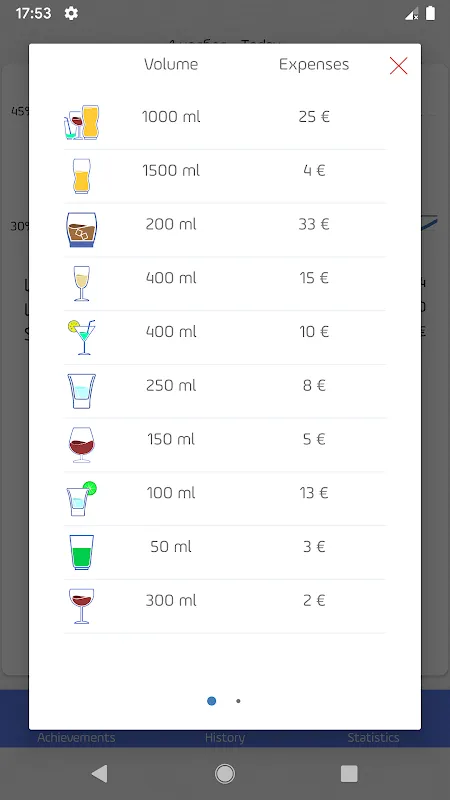 Alcogram・Alcohol Tracker Daily Alcogram・Alcohol Tracker Daily