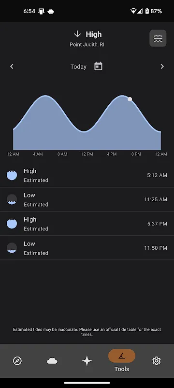 Trail Sense Trail Sense