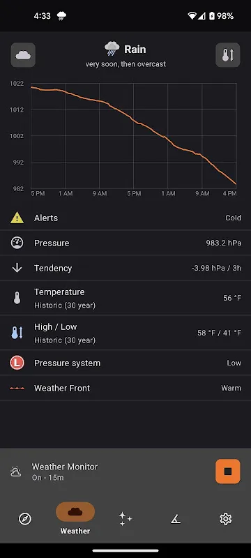 Trail Sense Trail Sense