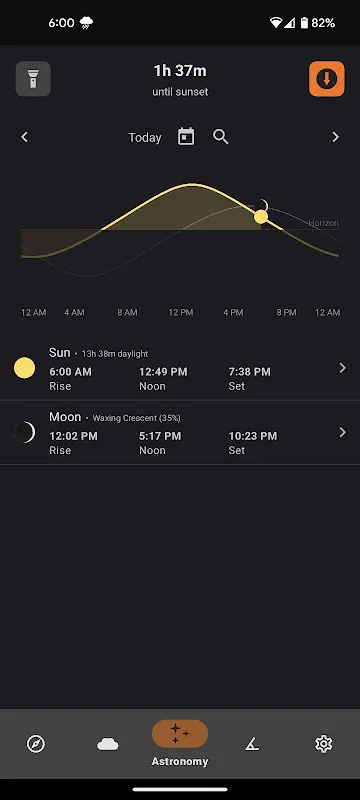 Trail Sense Trail Sense