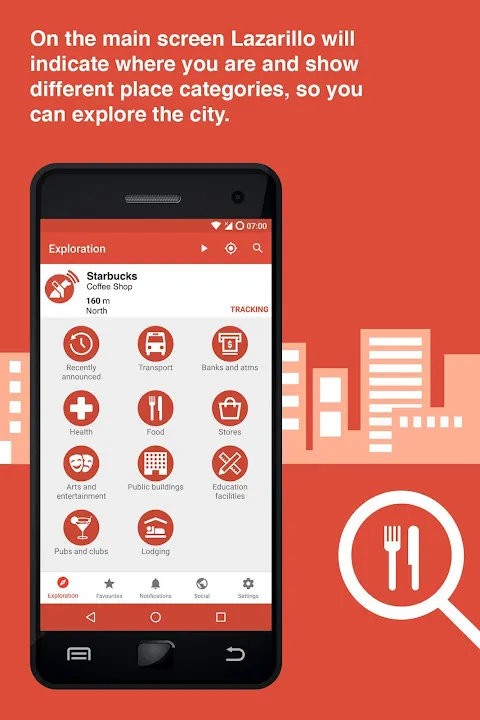 Lazarillo Accessible GPS Lazarillo Accessible GPS