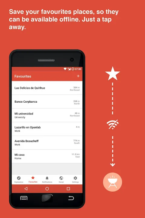 Lazarillo Accessible GPS Lazarillo Accessible GPS