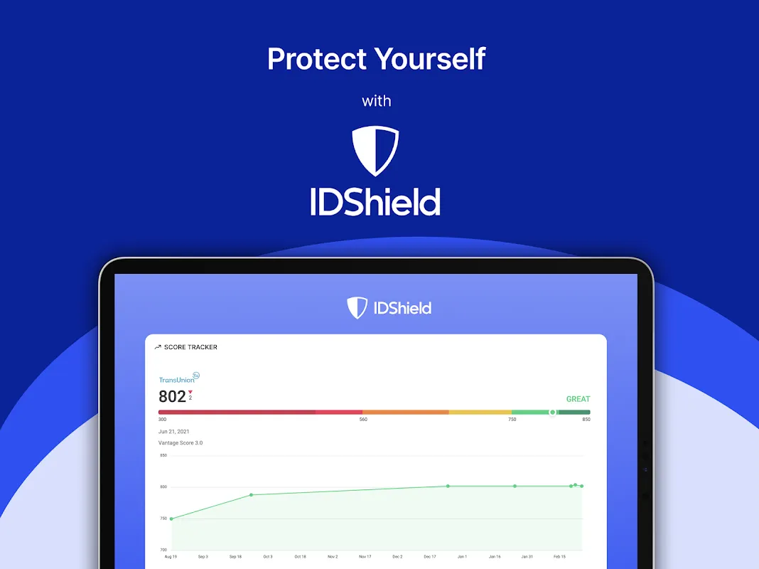 Midnight Panic: When IDShield Became My Shield
