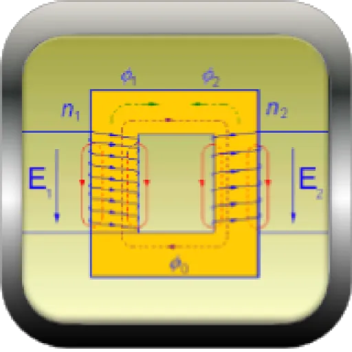 Calculation Transformers