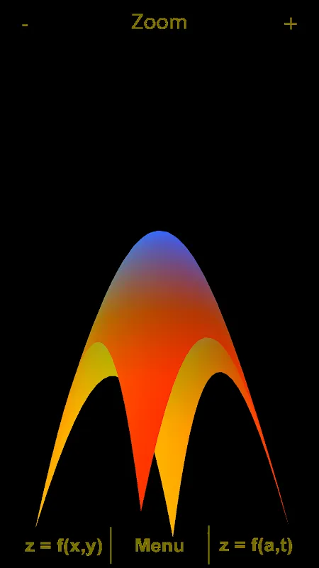 AndrSurf3D AndrSurf3D