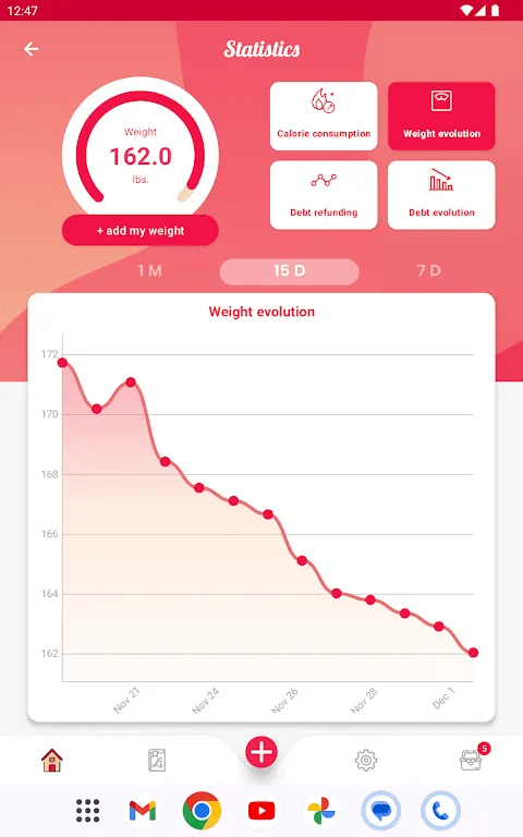 Snapping My Way to Weight Loss