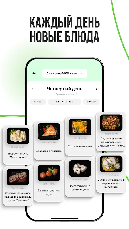 Level Kitchen — здоровая еда Level Kitchen — здоровая еда