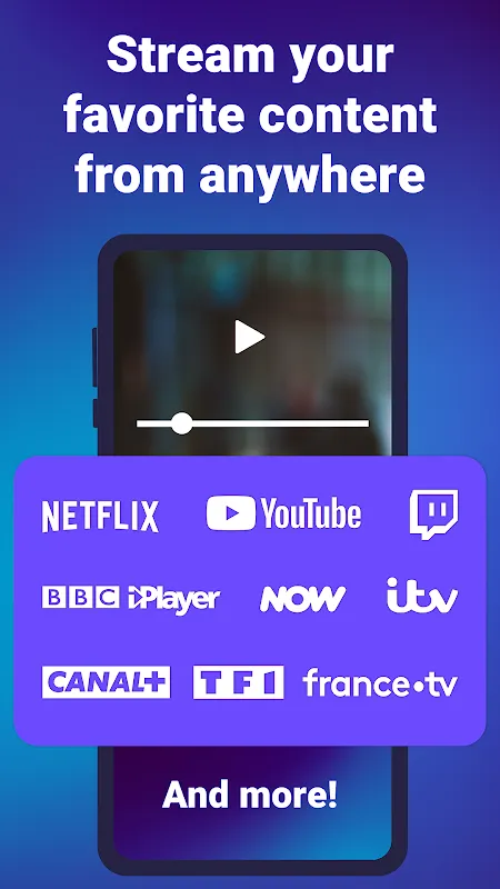 Le VPN Le VPN