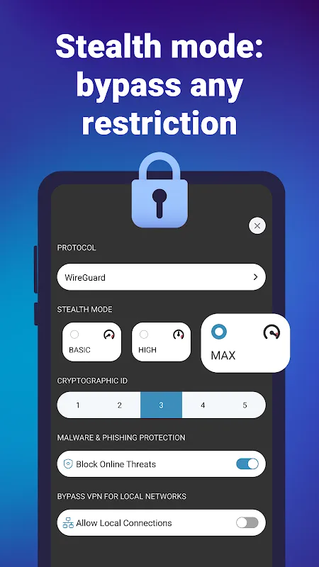 Le VPN Le VPN