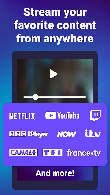 Le VPN Le VPN