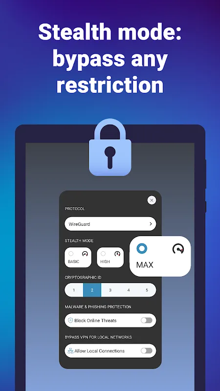 Le VPN Le VPN