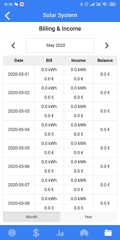 My Home Energy Revelation
