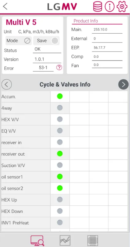 LGMV-Business LGMV-Business