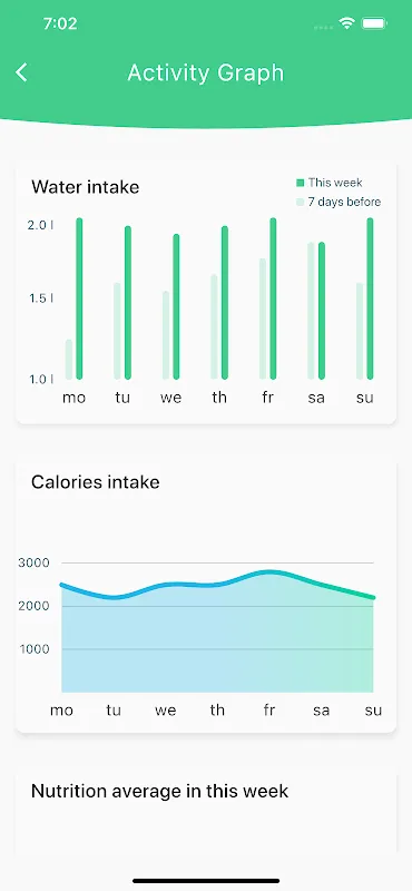 Calories Calories