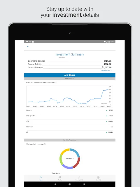 HealthSCOPE Consumer Accounts HealthSCOPE Consumer Accounts