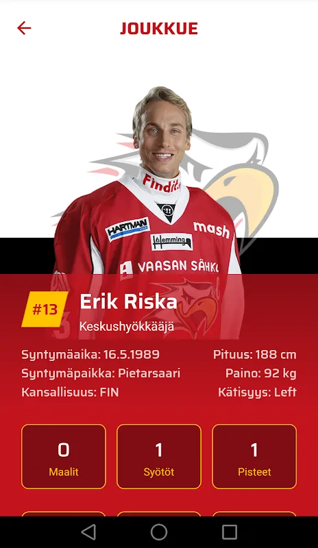 Hockey in My Pocket