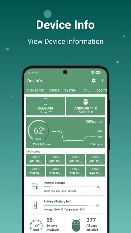 My Android's Hidden Truths