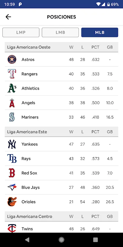 My Baseball Lifeline During Commuter Hell