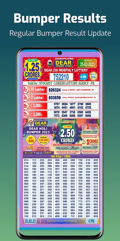 My Lottery Anxiety Solved by Sambad