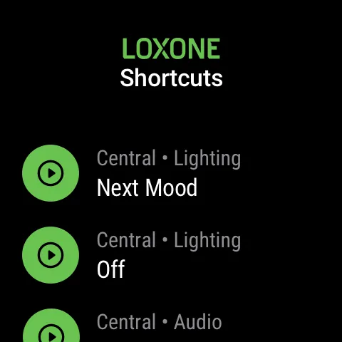 Loxone: My Home's Digital Heartbeat