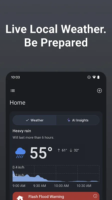 Weather Radar Rain Viewer Weather Radar Rain Viewer