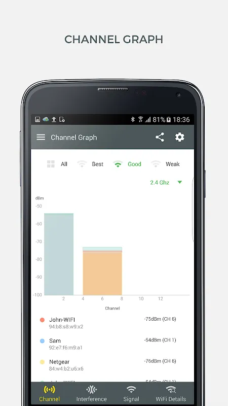 WiFi Analyzer and Surveyor WiFi Analyzer and Surveyor