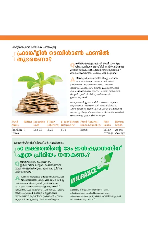 My Malayalam Money Mentor