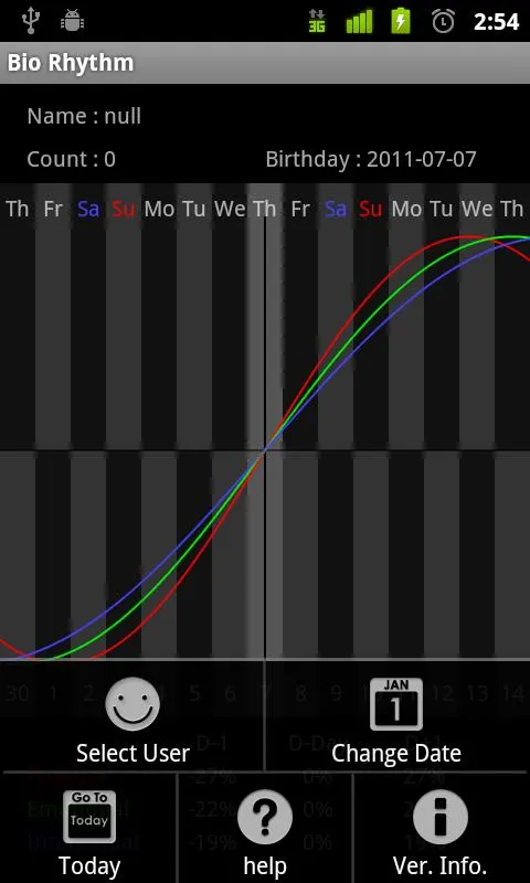 Biorhythm Biorhythm