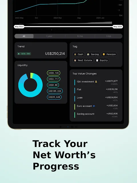 Worth It - Money Tracker Worth It - Money Tracker