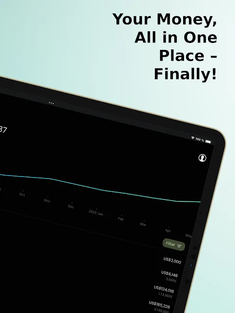 Worth It - Money Tracker Worth It - Money Tracker