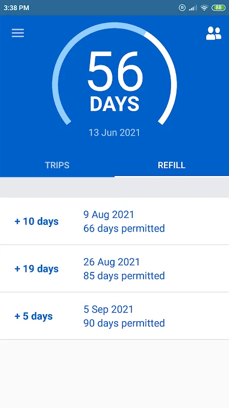 90 Days Schengen 90 Days Schengen
