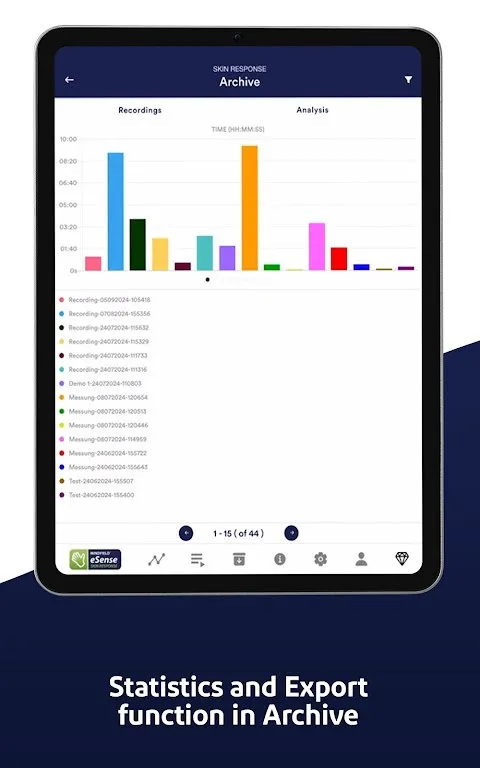 Mindfield eSense Biofeedback Mindfield eSense Biofeedback