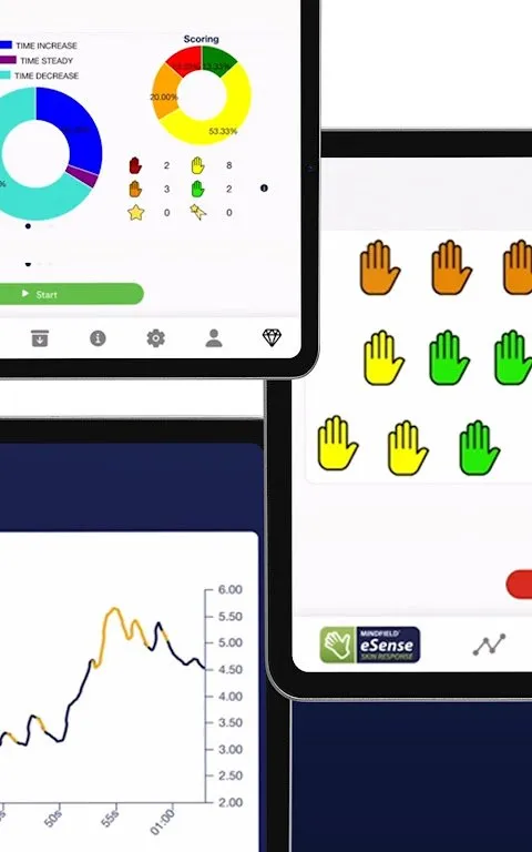 Mindfield eSense Biofeedback Mindfield eSense Biofeedback
