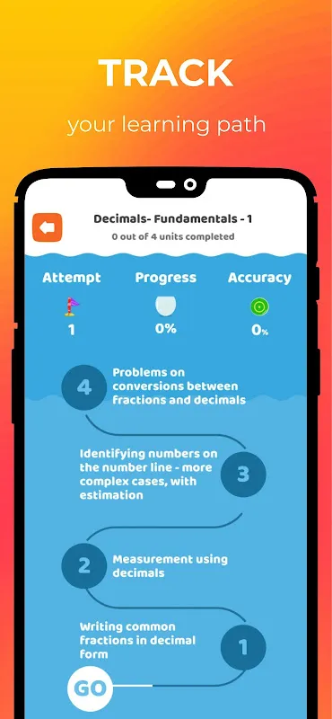Ei Mindspark Learning App Ei Mindspark Learning App