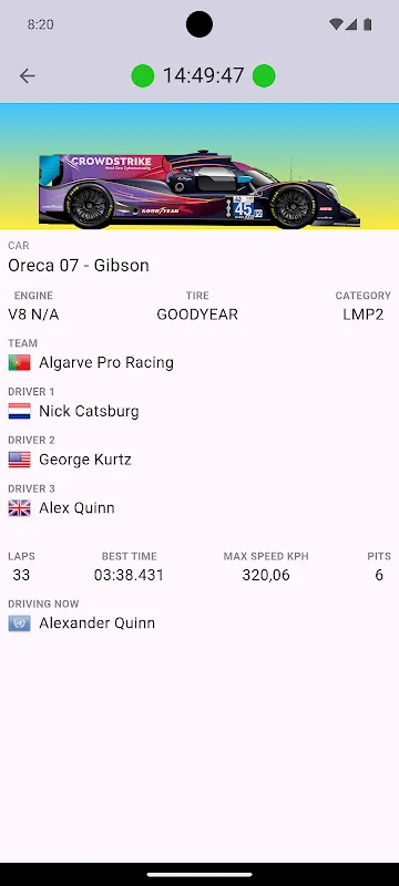 Le Mans 24H 2025 Live Timing Le Mans 24H 2025 Live Timing