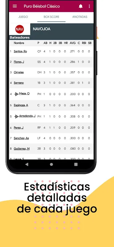 Puro Béisbol Clásico Puro Béisbol Clásico