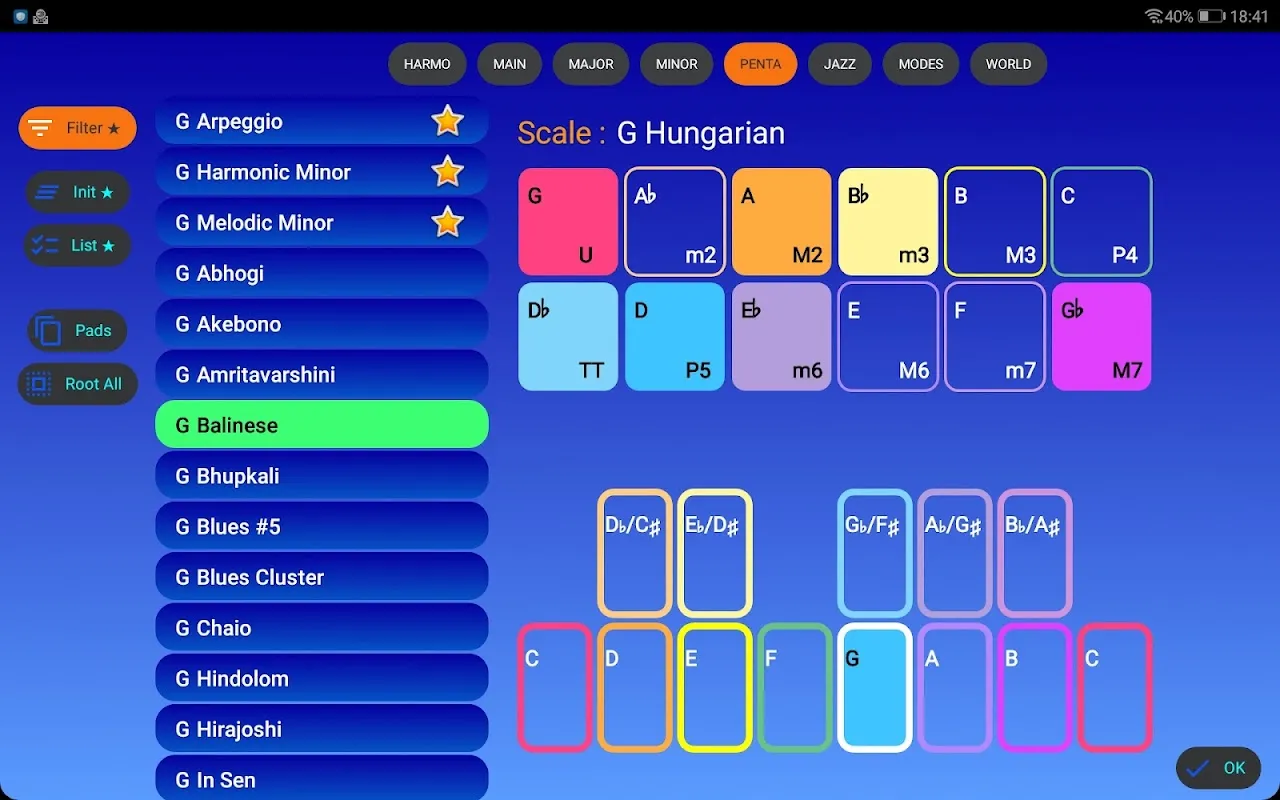 7 Pad 7 Pad