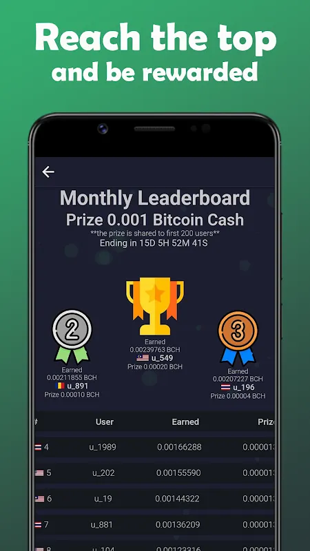 Earn Bitcoin Cash Earn Bitcoin Cash