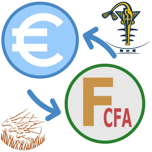CFA Francs to Euros converter