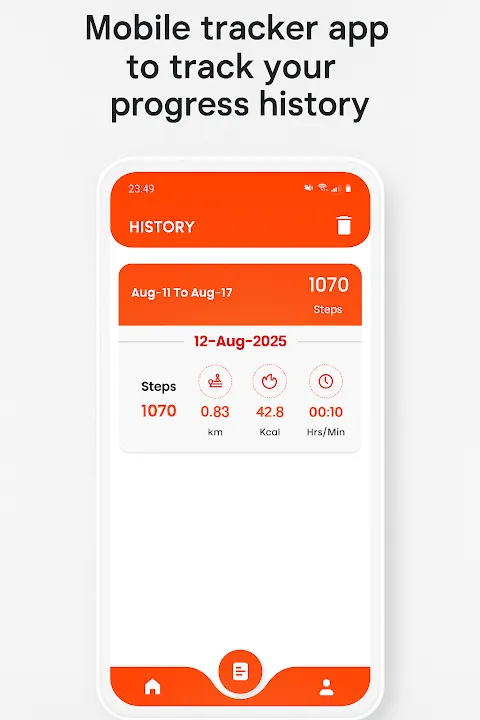 MobileTracker For Step Counter MobileTracker For Step Counter