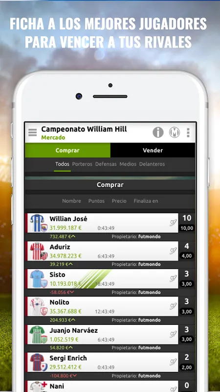 futmondo - soccer manager futmondo - soccer manager
