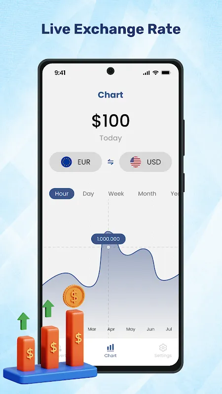 Smart Currency Converter App Smart Currency Converter App