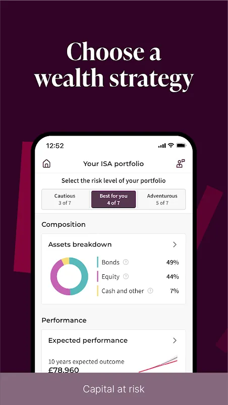 Moneyfarm Moneyfarm