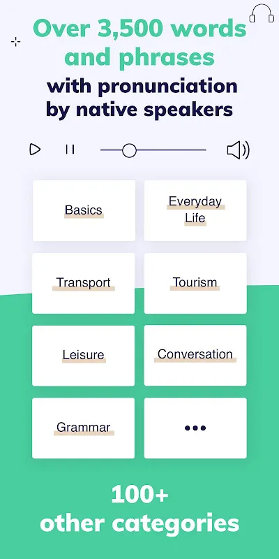 Learn French Fast Learn French Fast