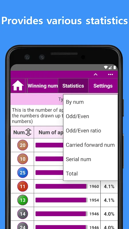 Lotofácil Number Generator Lotofácil Number Generator