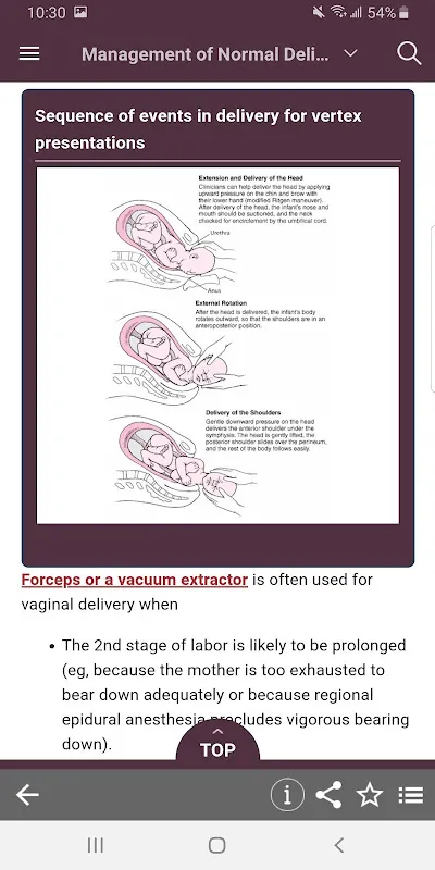 MSD Manual Guide to Obstetrics MSD Manual Guide to Obstetrics
