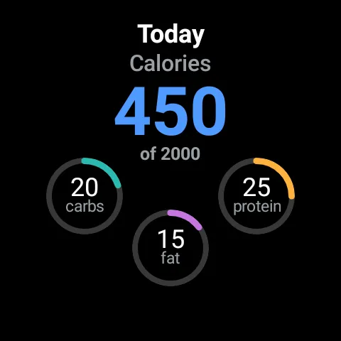 MyFitnessPal MyFitnessPal