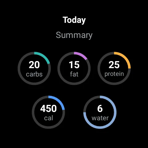 MyFitnessPal MyFitnessPal